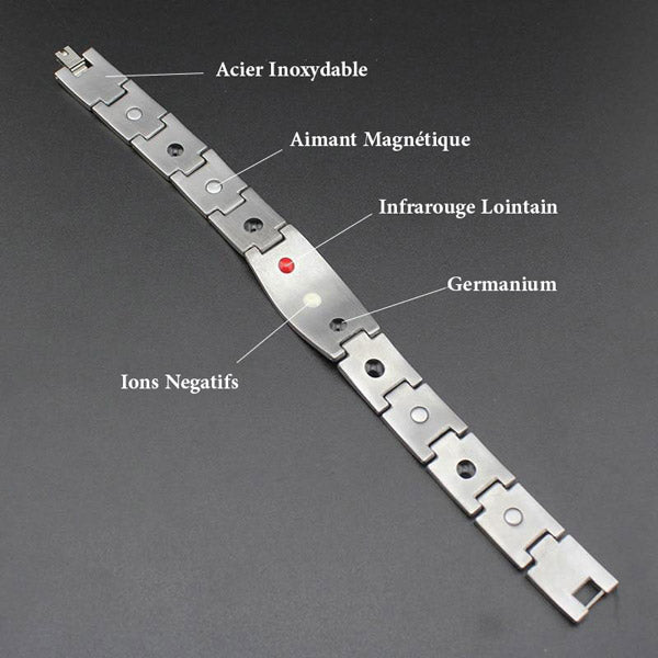 Bracelet Dragon Kenji (Acier)